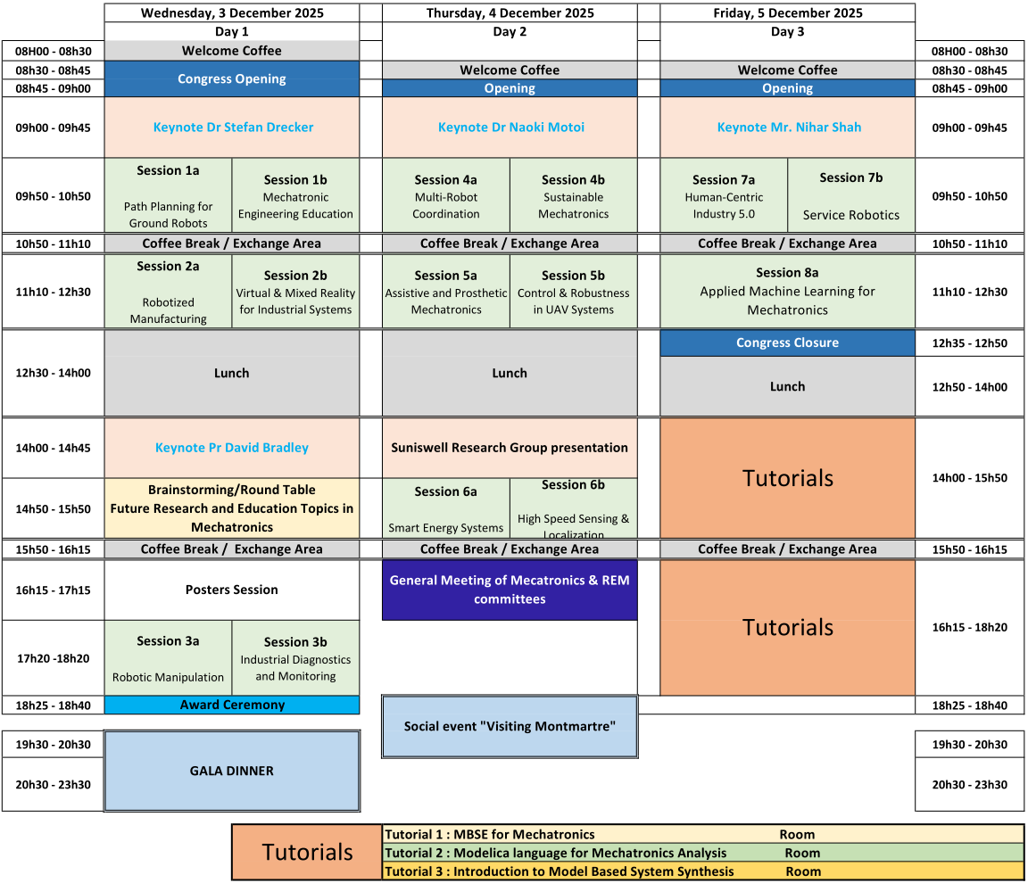Tentative program